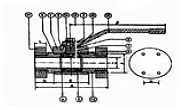 Round Body Water Ball Valve