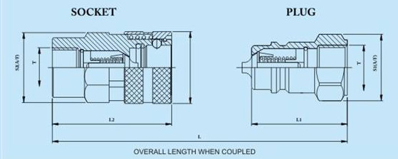 Hydraulische Kupplung Quick Release-A ISO 7241