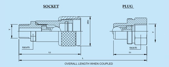 Jack hydraulique haute pression vis-JS Couplings