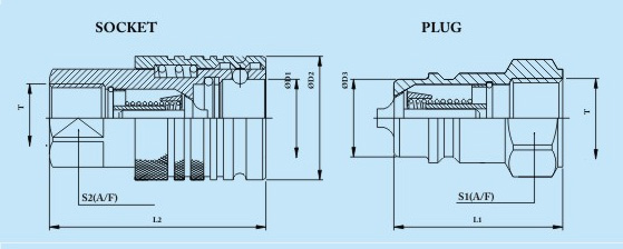 Push Pull Agricultural Coupling Female
