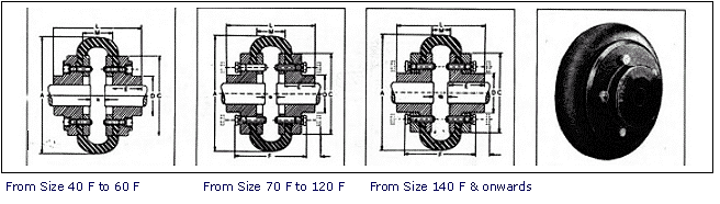 F Tyre Couplings