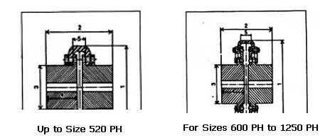PH Tyre Coupling