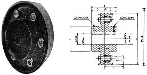 shaft coupling