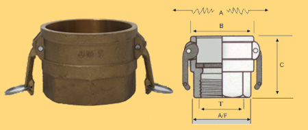 Camlock Female Coupler D
