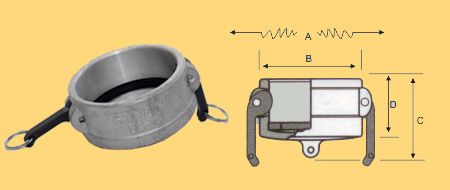 Camlock Dust Cap